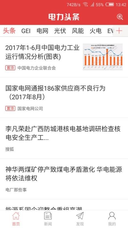 電力頭條