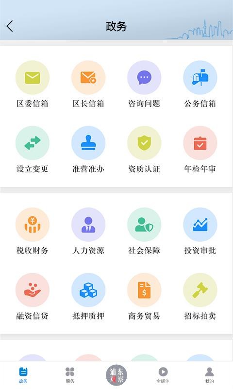 浦東觀察