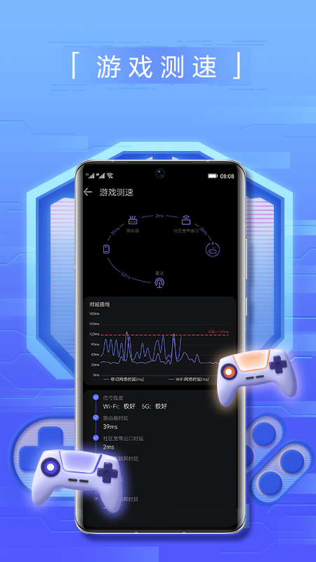華為花瓣測(cè)速app官方版