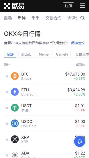 ok交易所國際版