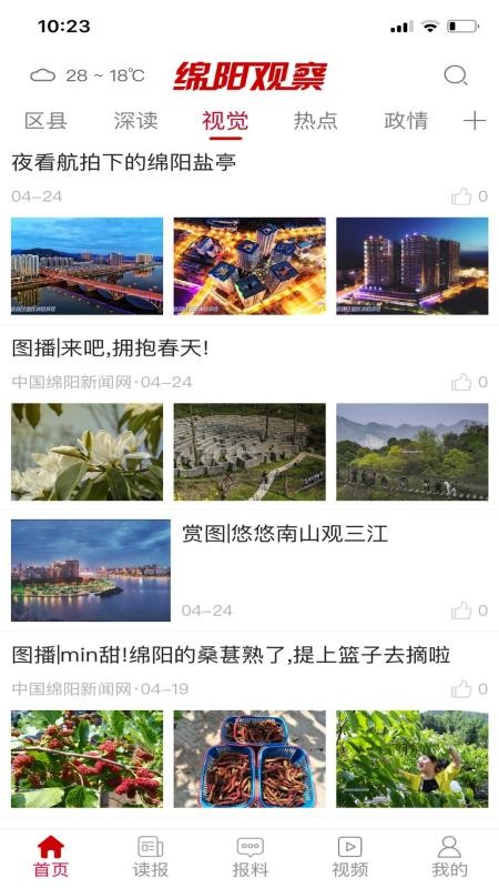綿陽(yáng)觀察