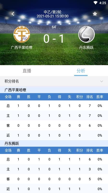 硬球比分