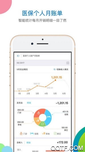 河北人社人臉識(shí)別認(rèn)證最新版