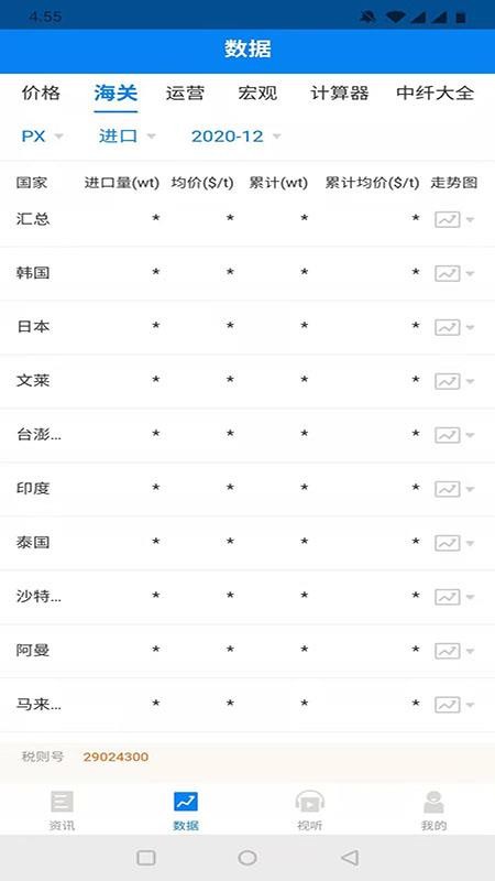 中纖資訊
