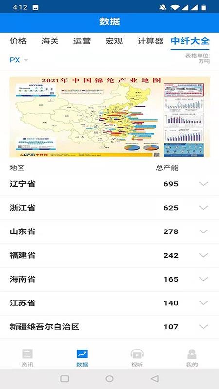 中纖資訊