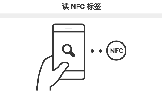 NFC工具箱官方版(NFC Tools)