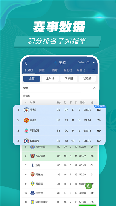 賽事百科