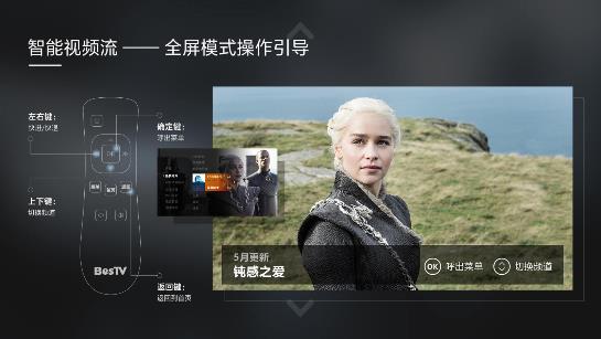 百視通TV電視版