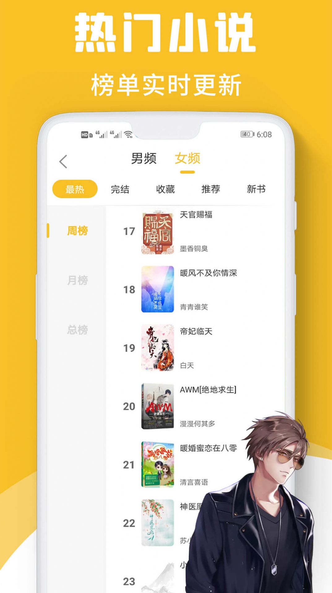 速度小說