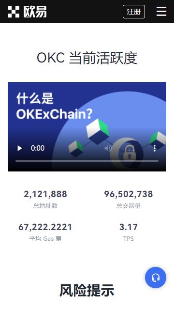 okex交易所美國版