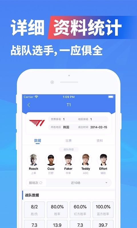極速電競