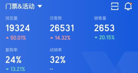 攜程旅游商家app最新版