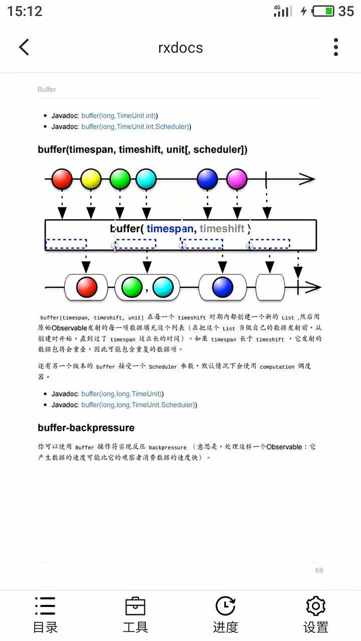思讀PDF精簡版