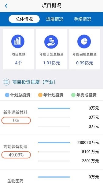 數字高新app最新版
