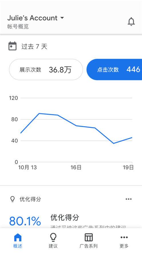 google ads app官方版