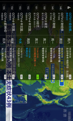 飛蟻TV