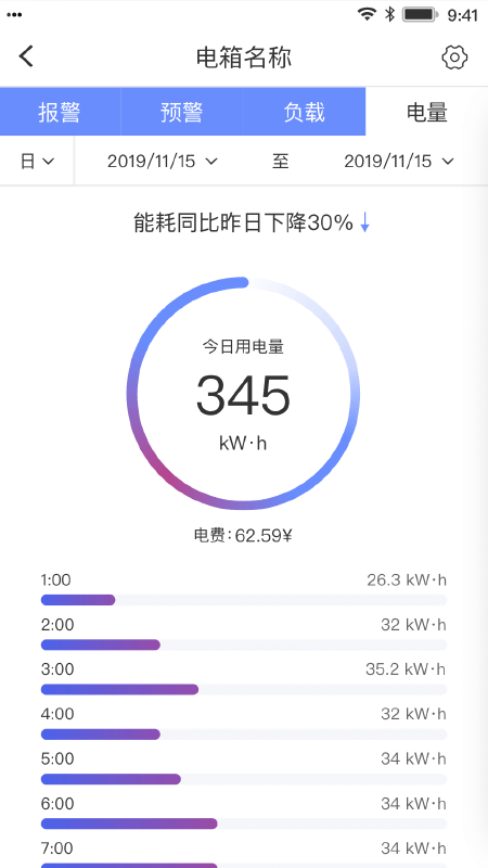 電醫(yī)生app安卓版