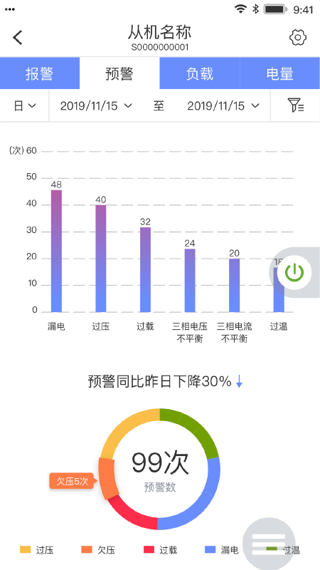 電醫(yī)生app安卓版