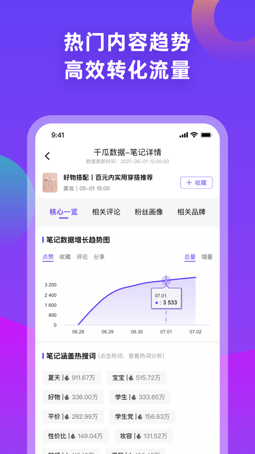 千瓜數(shù)據(jù)小紅書數(shù)據(jù)分析平臺(tái)