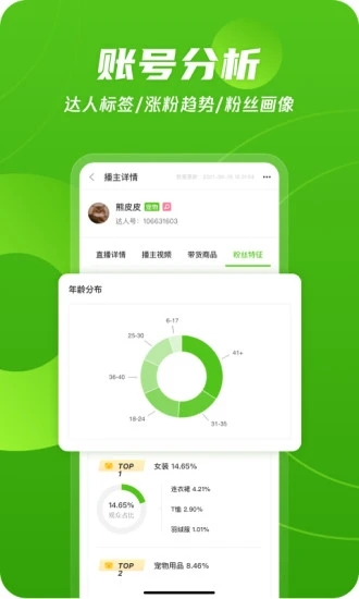 飛瓜數(shù)據(jù)平臺(tái)最新版