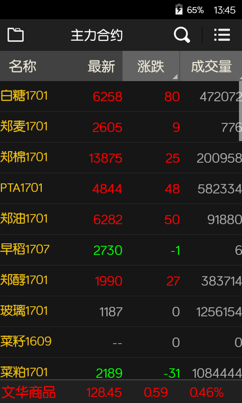 文華財(cái)經(jīng)隨身行手機(jī)版