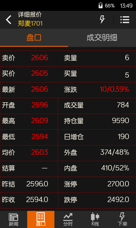 文華財(cái)經(jīng)隨身行手機(jī)版