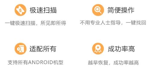 文檔恢復大師破解版