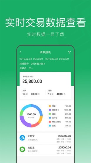 郵淘付app最新版
