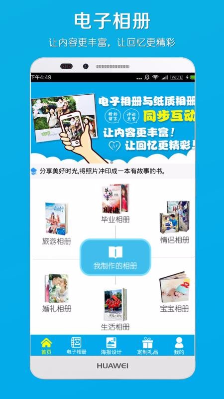 電子相冊