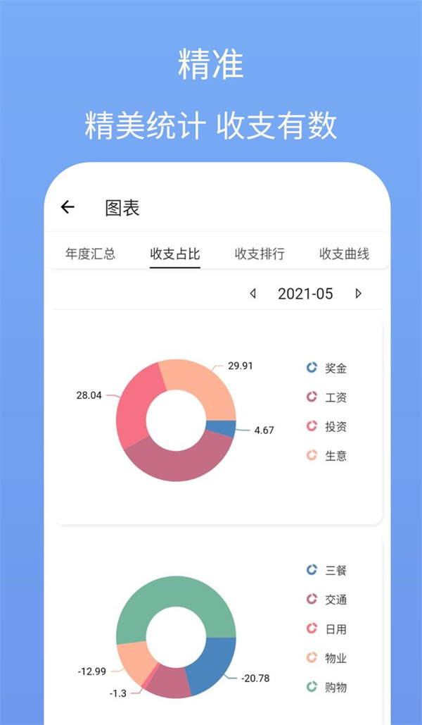 i簡(jiǎn)記記賬最新版