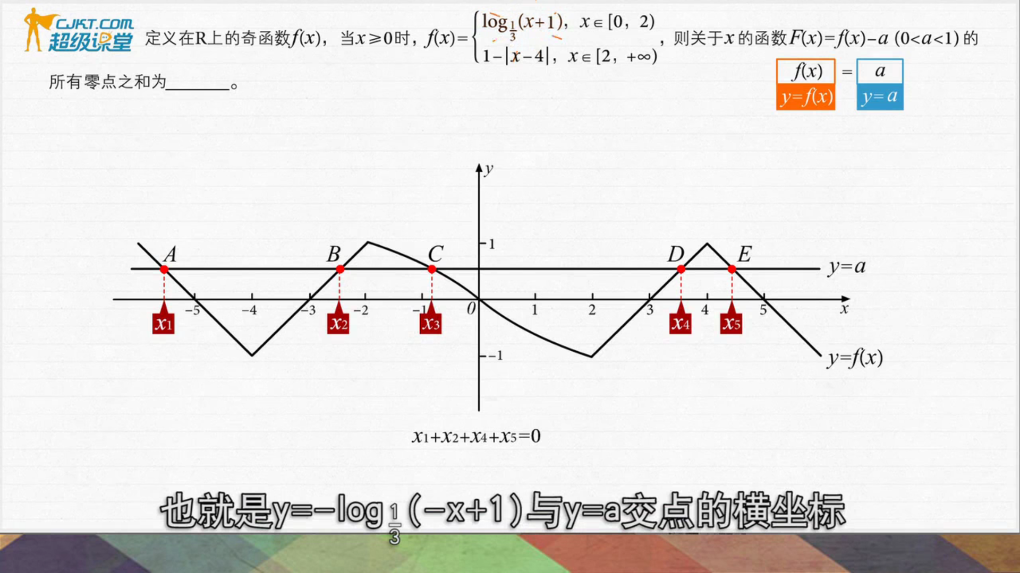 堅果數(shù)學(xué)高中版手機版