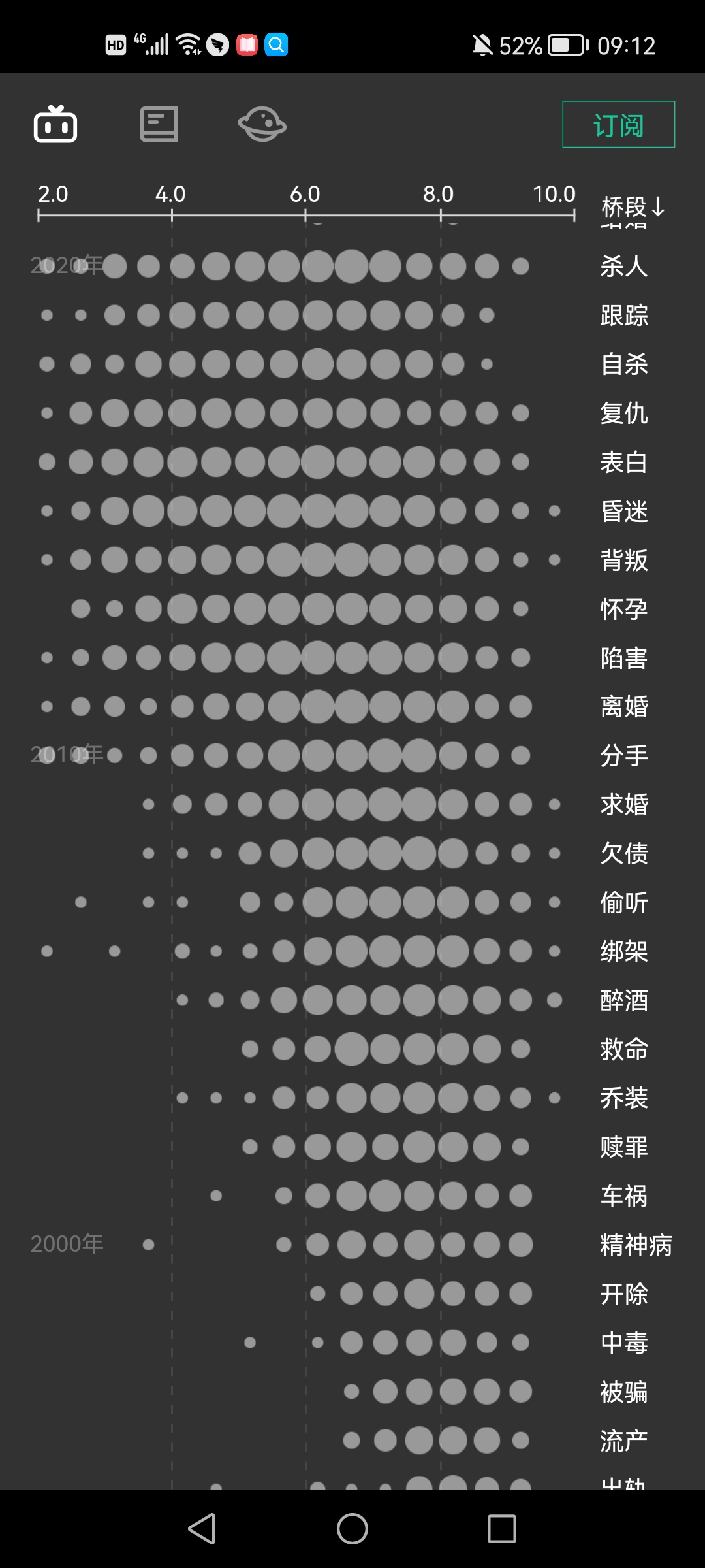 自動(dòng)劇本生成器app安卓版