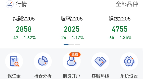 中州期貨通app官方版