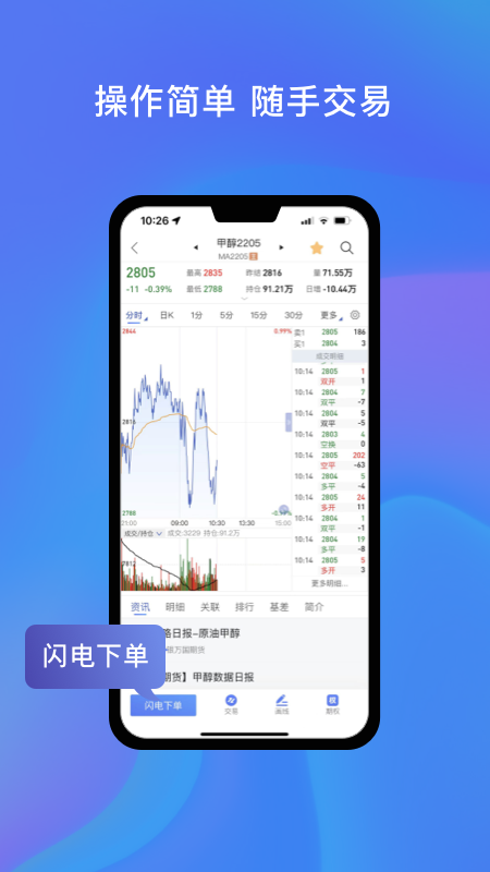 中州期貨通app官方版
