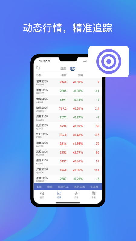 中州期貨通app官方版