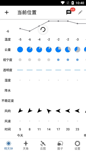 晴天鐘app安卓版