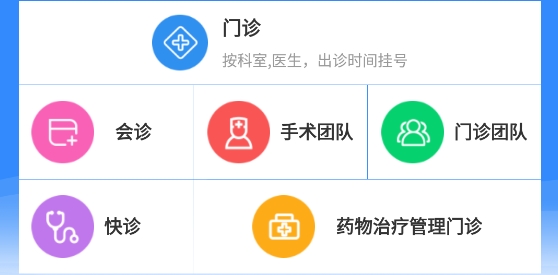 網(wǎng)醫(yī)聯(lián)盟互聯(lián)網(wǎng)醫(yī)院手機(jī)版
