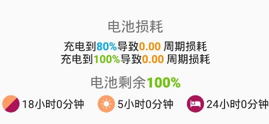 AccuBattery電池檢測安卓版
