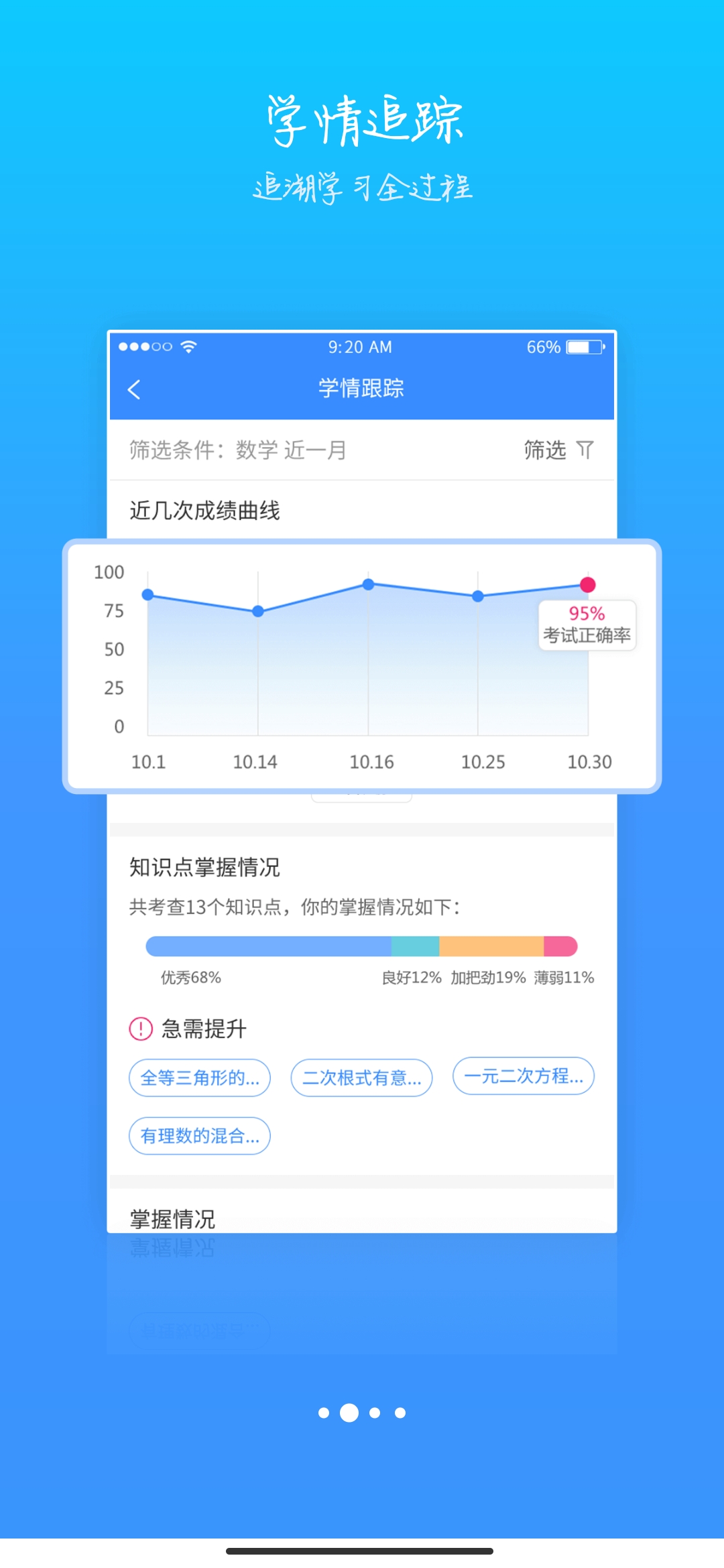 易學習平臺查成績最新版