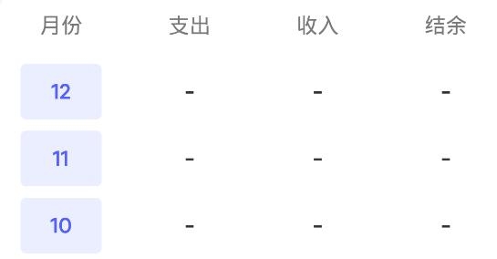 人情天空記賬app最新版
