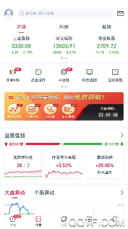 白馬財(cái)經(jīng)app最新版