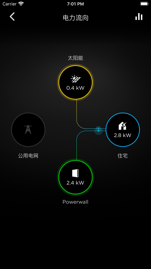 Tesla軟件最新版