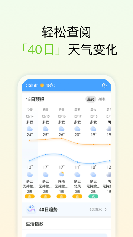 和美天氣app最新版