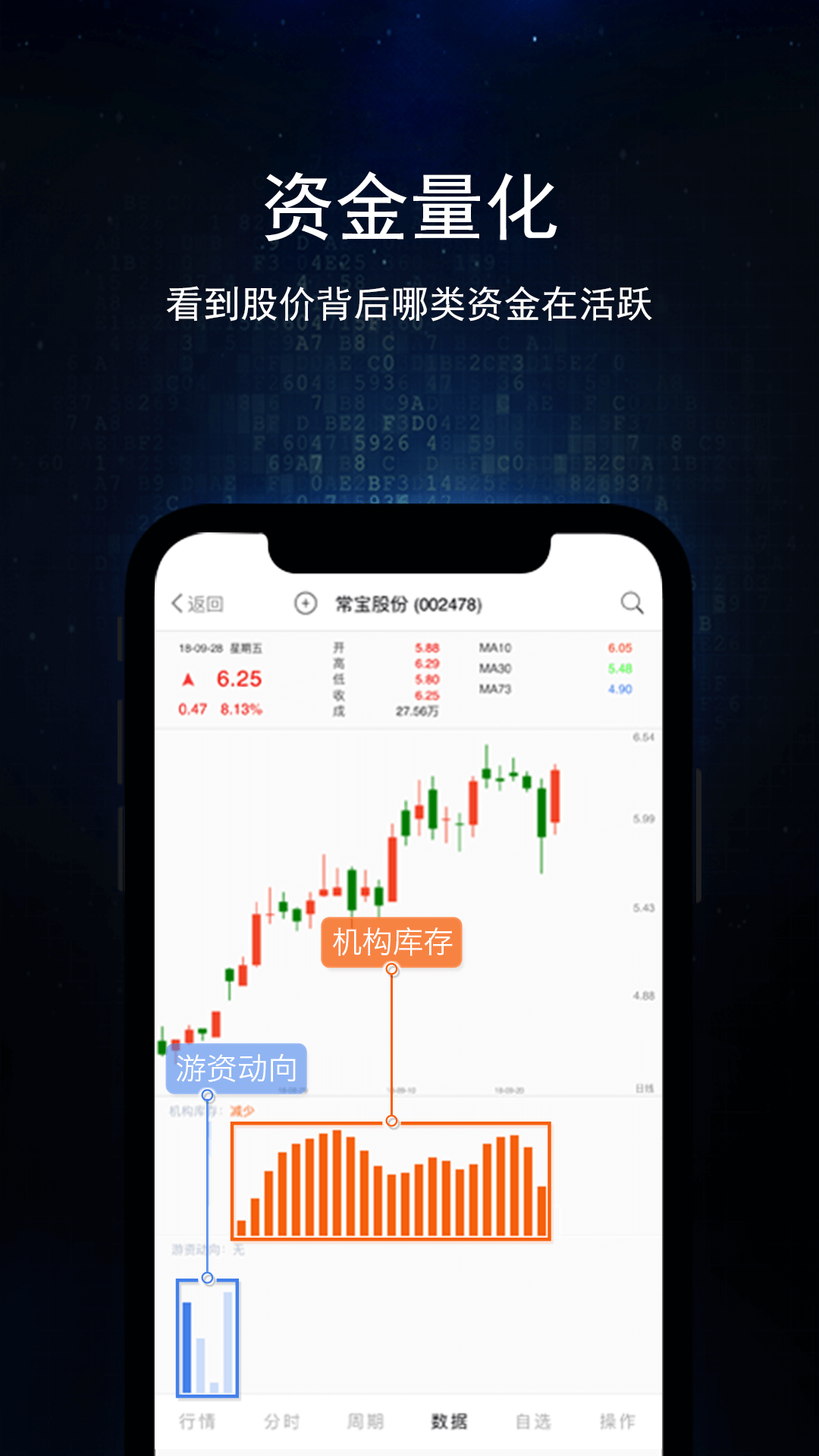 博爾量化分析系統(tǒng)app安卓版