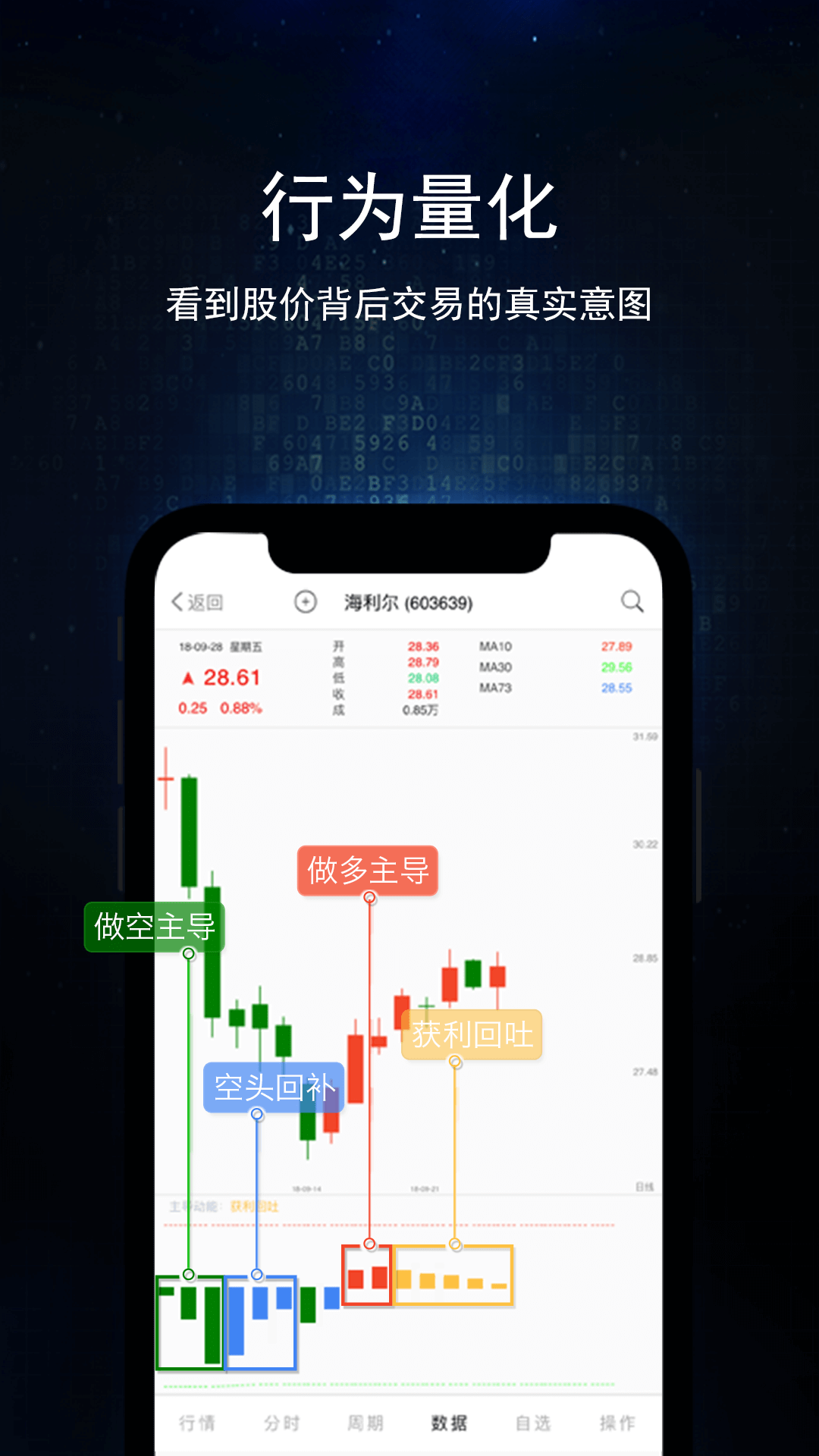 博爾量化分析系統(tǒng)app安卓版