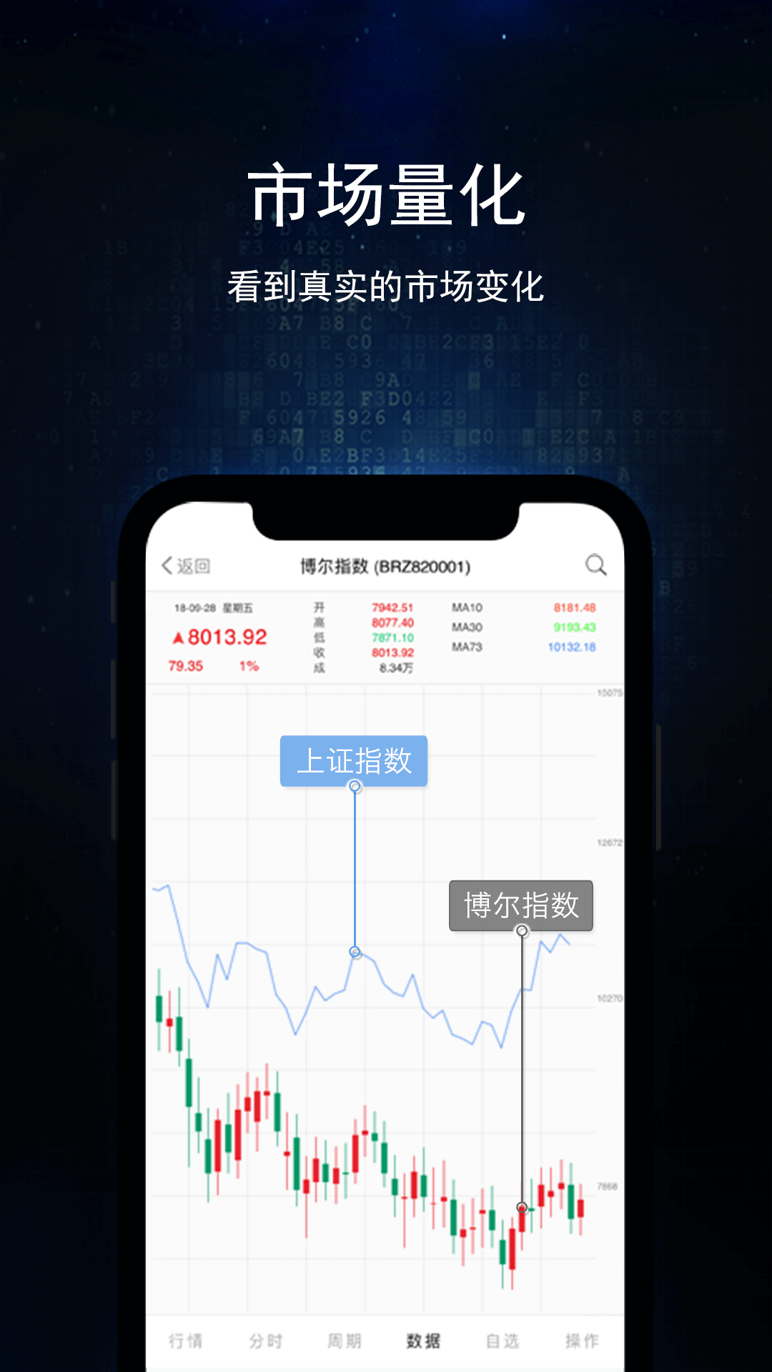 博爾量化分析系統(tǒng)app安卓版