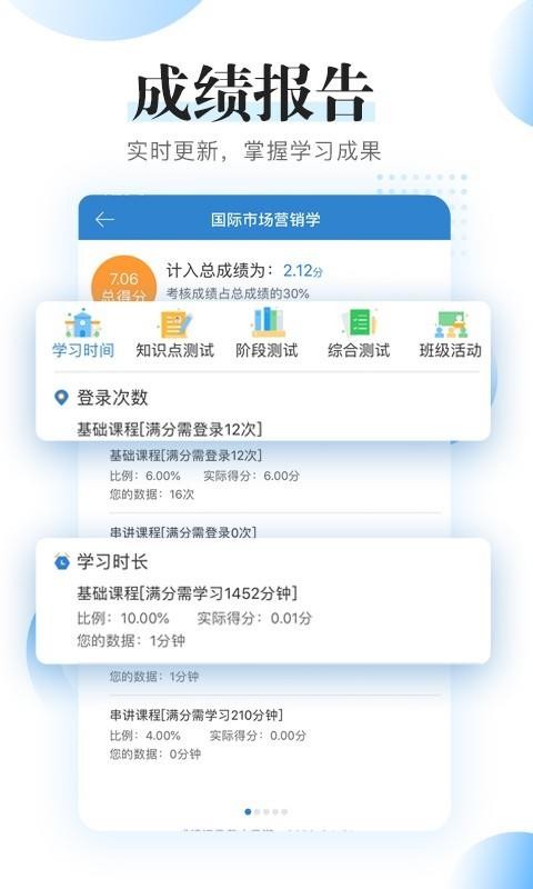 自考過程考核