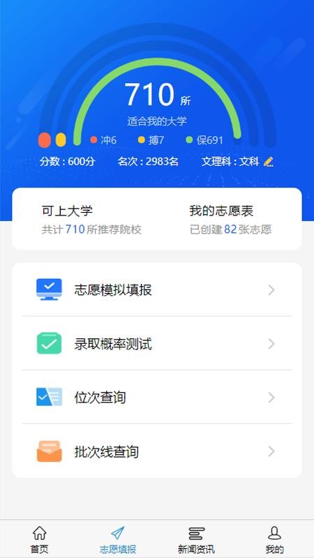 高考U選