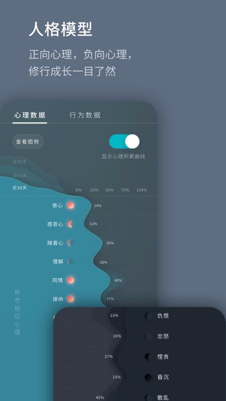 菩提導(dǎo)航