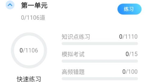公衛(wèi)執(zhí)業(yè)醫(yī)師聚題庫app手機(jī)版